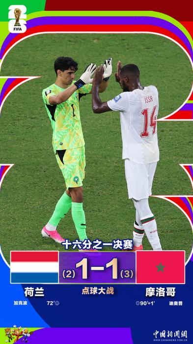 fifa官网