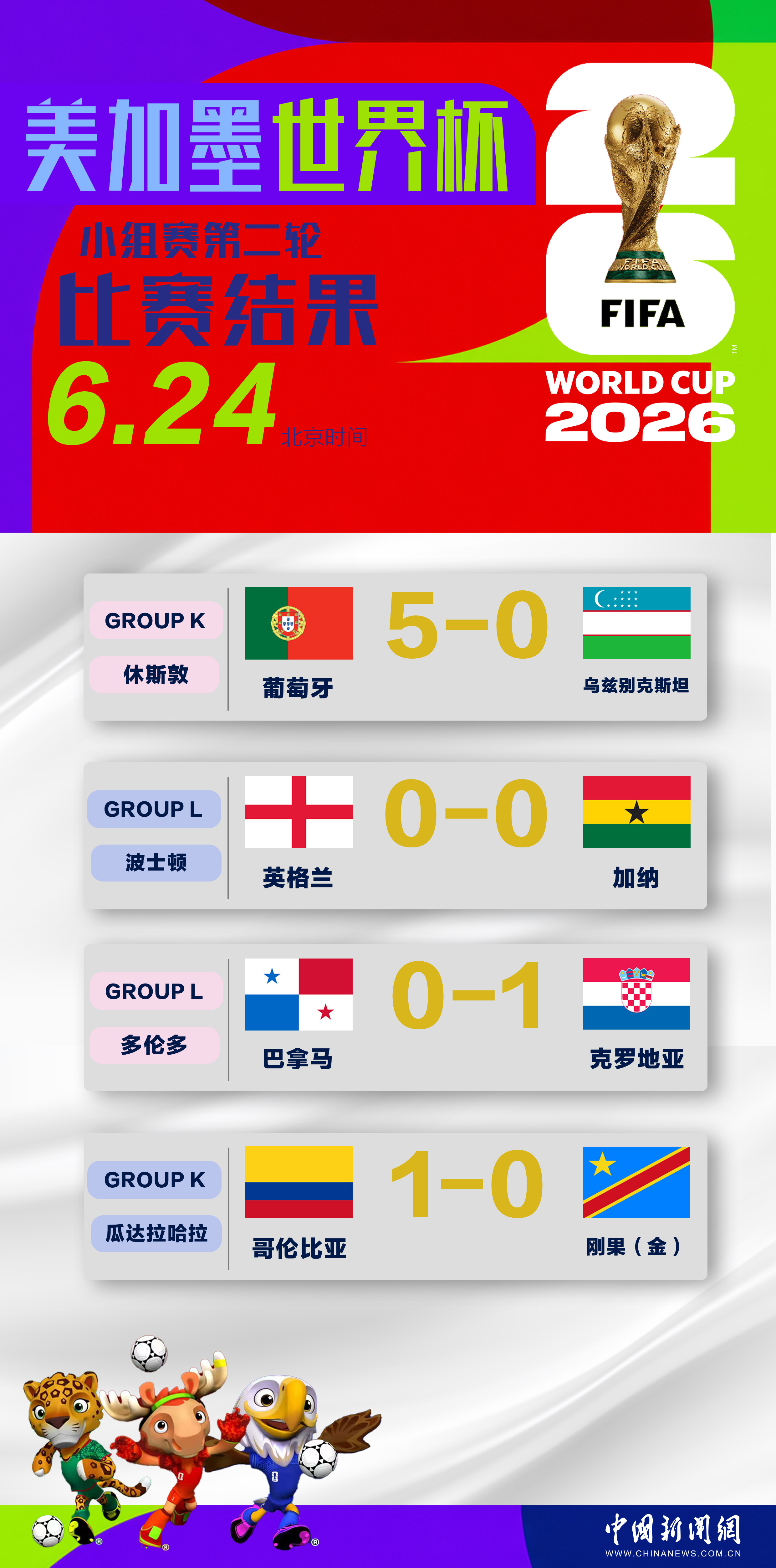 fifa官网