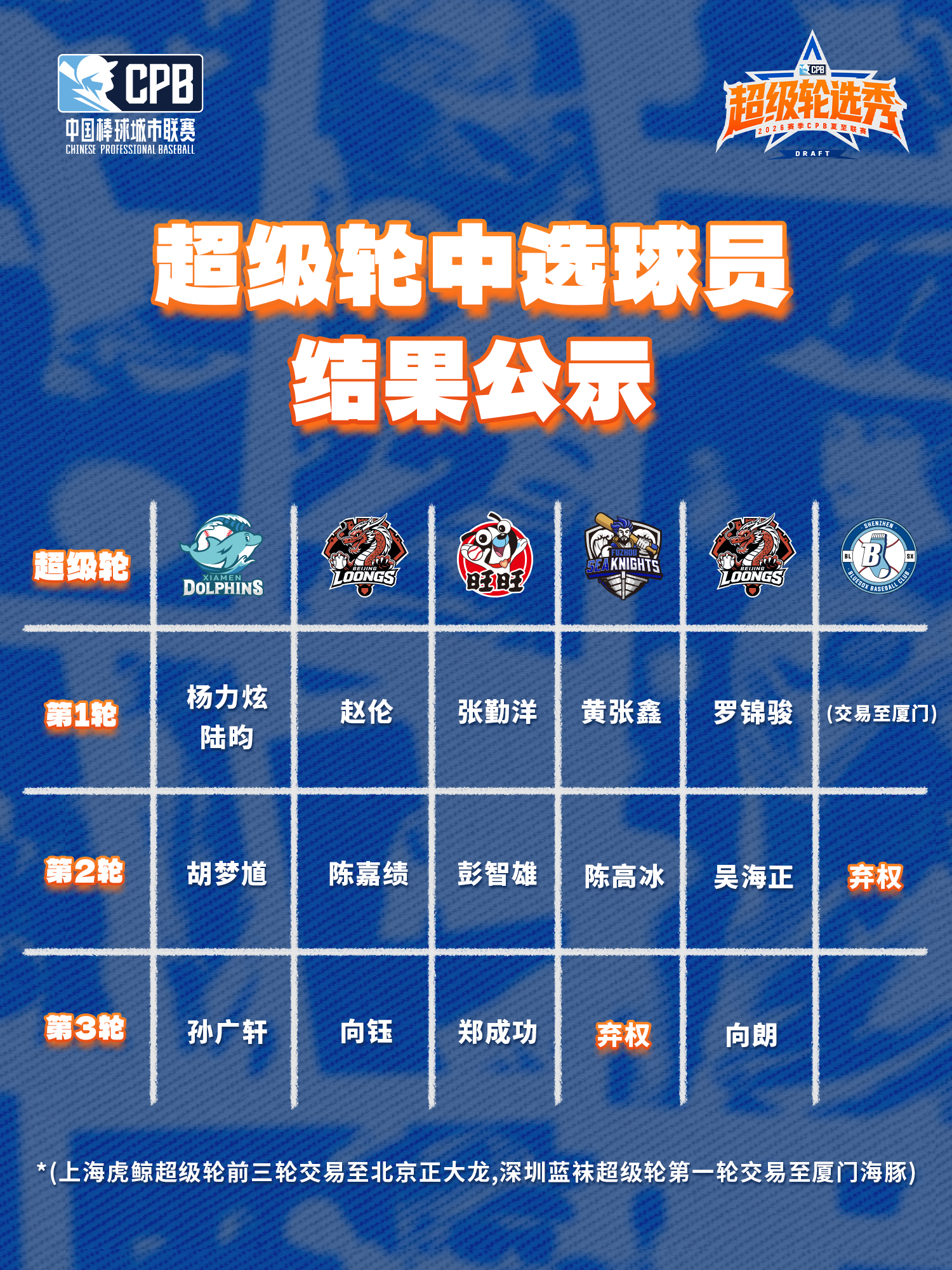 fifa官网