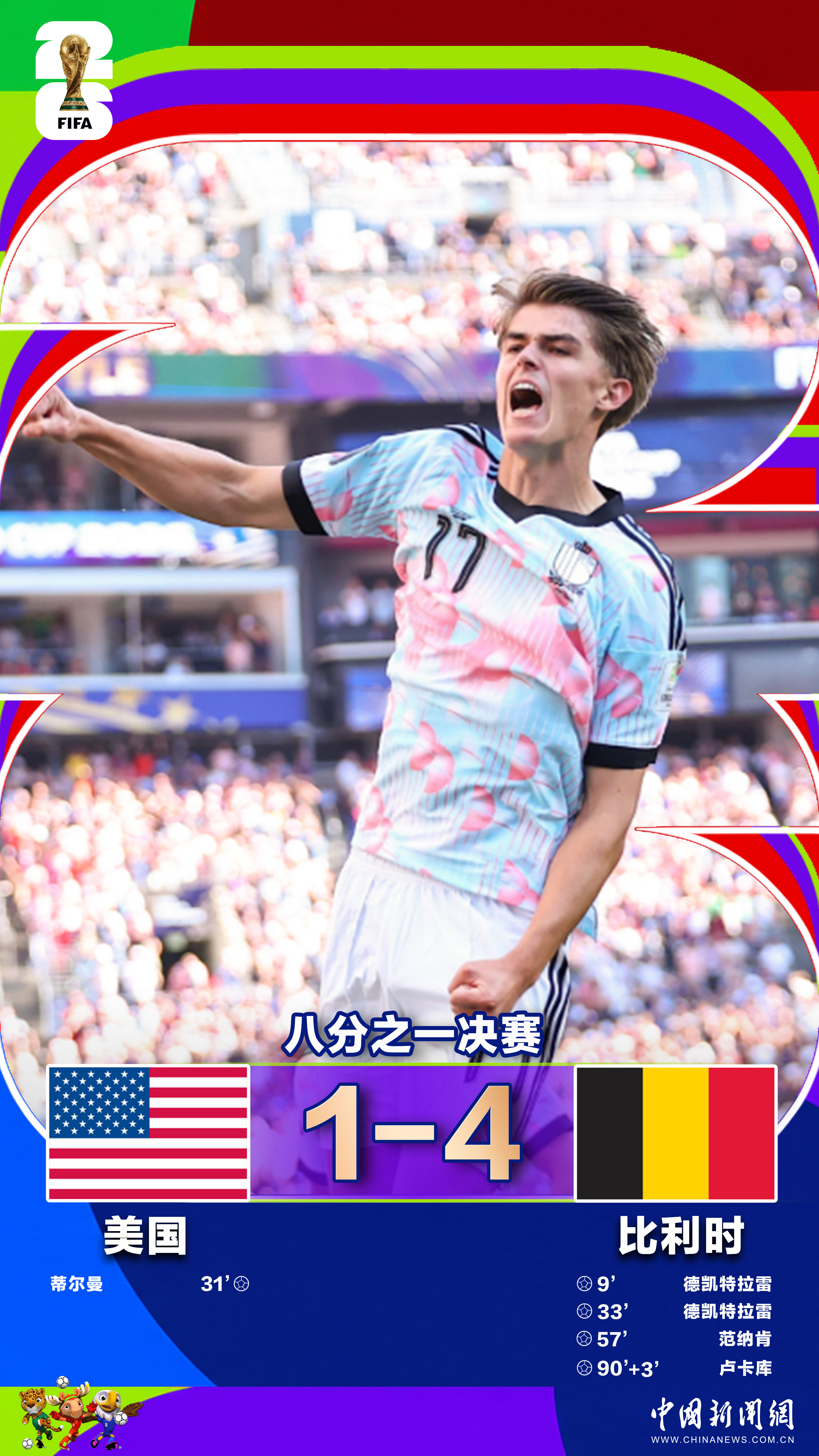 fifa官网